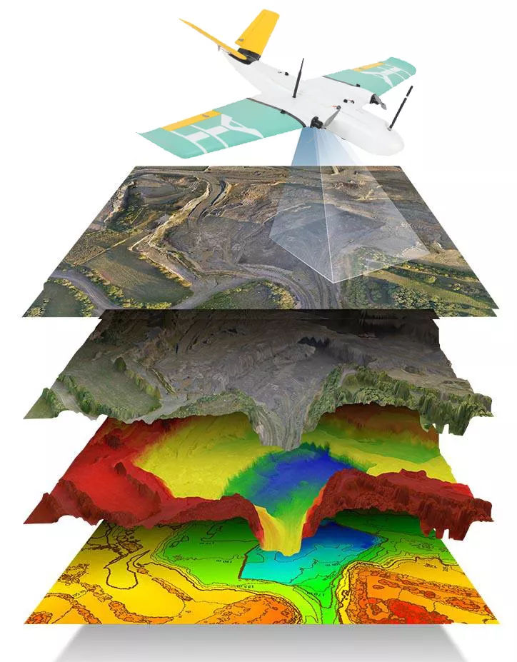 无人机遥感测绘服务