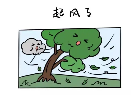 风尤其对超视距驾驶员使用的姿态模式影响较大.